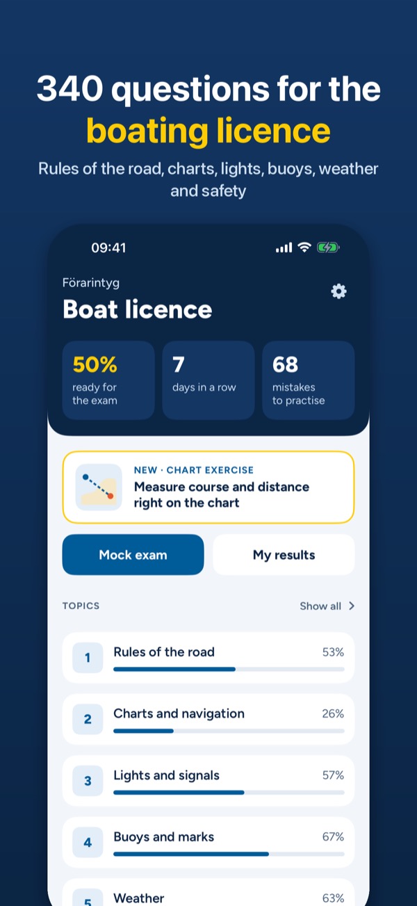 Båtkörkort – Boat Licence SE – Screenshot 1