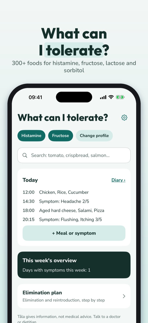 Tåla – histamine & fructose 1