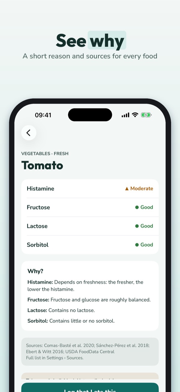 Tåla – histamine & fructose 3