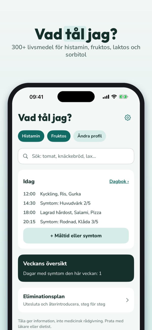 Tåla – histamin & fruktos 1